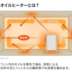 美品！オイルヒーター　モダンデコ　ダークウッド　の画像