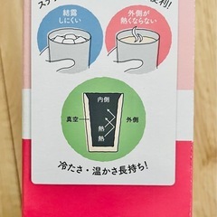 【未使用品】THERMOSタンブラーセットの画像