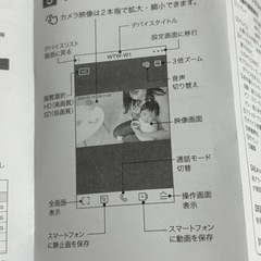 ⭐️美品⭐️見守りカメラの画像