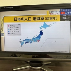 ★SHARP 32インチ　カラーテレビ★　の画像