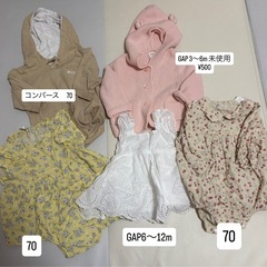 サムネイル