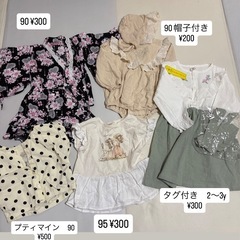 サムネイル