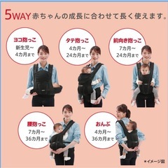 Aprica(アップリカ) 抱っこ紐 コランハグ ライト よだれカバー3セット付きの画像