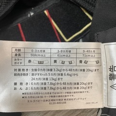 【値引き交渉OK】エルゴ オムニ360 抱っこ紐の画像