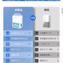 小型除湿機 無料の画像