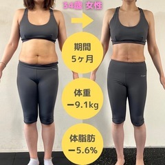 【出張】筋トレ指導&ストレッチ整体&もみほぐしの画像