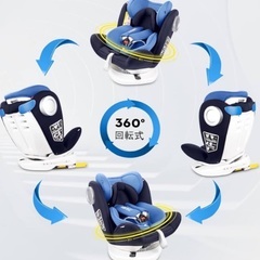 【美品】Lottas Murphy O+123 チャイルドシート 360° 回転式 0か月~12歳頃(0-36kg) ISOFIX・シートベルト固定両対応(ブルー)の画像