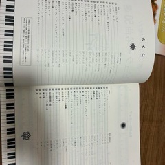 ピアノ譜面の画像