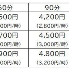 【古賀市】コスパのよいプロ家庭教師の指導が受けられますの画像