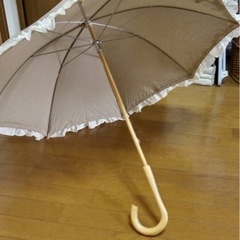 日傘　フリルの画像