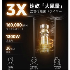 新品未使用✨️ドライヤー 大風量 5億高濃度マイナスイオン 静電気抑制 NTC温度制御システムの画像
