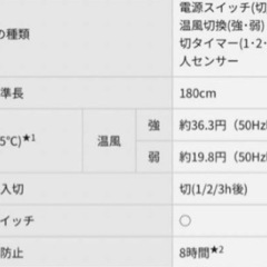 NO.1　Panasonic セラミックファンヒーター DS-FTS1201-Wの画像