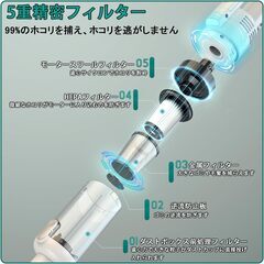 掃除機 コードレス Fochai【15000pa 強力吸引 革新モデル】スティック電気掃除機 5WAY 5種類ノズル 軽量 Type-C充電式 一人暮らし LEDライト照明 ワンプッシュでゴミ箱を開ける 水洗可能なステンレスフィルター HEPAフィルター 日本の画像
