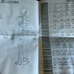 吸い玉健康法　6カップ　東洋医学の画像