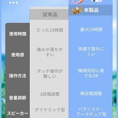 集音器 高齢者 しゅうおんき【2025年超進化・無段階音量調整・約35倍増幅】楽ちんヒアリング 24時間連続使用 軽量 快適 簡単操作 自動降噪 目立たない 両耳/片耳対応 USB充電式 電池交換不要 残量表示 両親 敬老の日 母の日 父の日 誕生日 高齢者プの画像