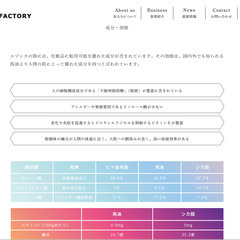 【在庫整理セール】YUK COSMETICS共同開発・エゾシカ脂配合コスメ　特別価格！1本600円、4本セット2000円！の画像