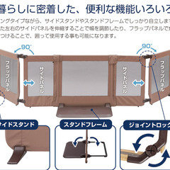 【新品☆小型犬用】PET SELECT おくだけとおせんぼ スマートワイド 未開封◇直列/コの字対応可の画像