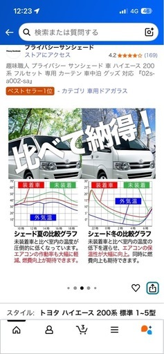 ハイエースサンシェード