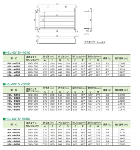 (s7549) クラコ 低静圧型 ハイガード ダブルチェック HGL-5040 厨房用防火風量調節ダンパー W570D420H80 ス