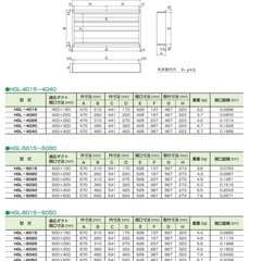 (s7549) クラコ 低静圧型 ハイガード ダブルチェック HGL-5040 厨房用防火風量調節ダンパー W570D420H80 ステンレス 厨房設備 飲食店の画像