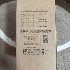 フォルテックペットボトルホルダーの画像
