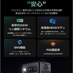 UGREEN ポータブル電源 リン酸鉄リチウム電池 680Wh 最大1500Wの画像