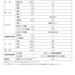 【実動整備品】ワキタWAKITA/メイホMEIHOインバータ発電機HPG900iの画像