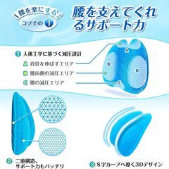 腰クッション チチロバ(TITIROBA) 背もたれ 通気性 クッション ランバーサポート ゲルクッション 腰枕 背中 腰 椅子 車 運転用 オフィス ゴムバンド付き 高さ調節可能 洗える カバー付き YDD-01 ブルー 40×38×9cm　まとめ買い歓迎　卸ます　アマゾン引き上げ商品　倒産品　ネット商材　卸ます　転売　アマゾン引き上げ商品　卸し　問屋　倒産品　転売OK　ネット商材　アマゾン　商品　景品　コンペの画像