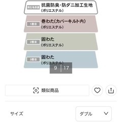 カバーが洗えるボリューム敷布団　ダブルの画像