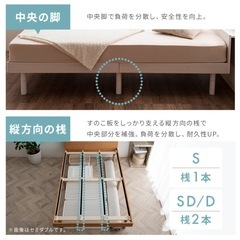ほぼ新品ダブルベッドフレーム※即決される方のみ値下げ可の画像