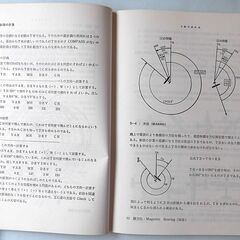 パイロットを目指す方の参考書籍「「基礎航法教室」」パイロット用品 №１５　中古品の画像