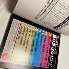 教科書ワーク副教科4冊セットの画像