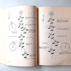 パイロット実用書、パイロット受験用参考書「「計器飛行」」　パイロット用品№１６　中古品の画像