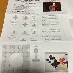 インターロックの画像