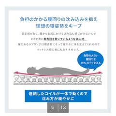 ニトリ　セミダブルマットレスの画像