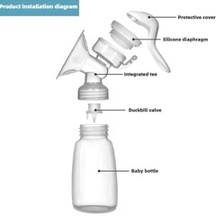 手動搾乳器（新品、未使用）の画像