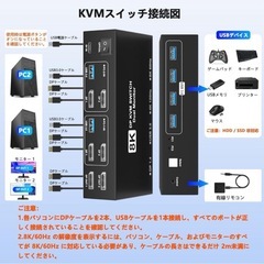 KVMスイッチ＋各種ケーブルの画像