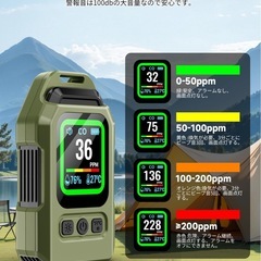 【新品未使用】一酸化炭素チェッカー 4in1 CO濃度/湿度/温度検知 緊急照明機能 キャンプの画像