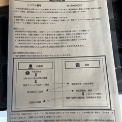 信玄ヘッドライトバルブの画像