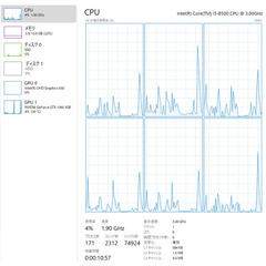 1,000GB超えストレージとGTX1060に16GBメモリ搭載！の画像