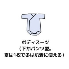 19枚　長袖ボディスーツ　60-70cm ロンパース　の画像