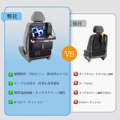 【新品未使用】シートバックポケット 1個4役 車用収納ポケット テーブル キックガードの画像