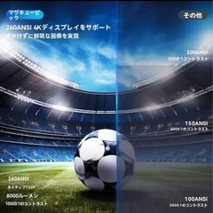 早い者勝ち 新品未使用 プロジェクターの画像