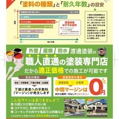 適正価格 - 大阪市