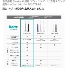 Panasonic EW-DT88-S音波振動歯ブラシ
ドルツ  の画像
