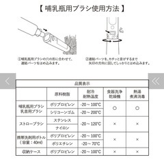 3coins 哺乳瓶ブラシセットの画像