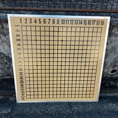 囲碁　大きなパネル　解説用？の画像