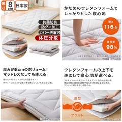 ウレタン入り敷ふとん ダブル マットレスの画像