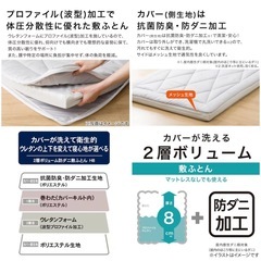 ウレタン入り敷ふとん ダブル マットレスの画像