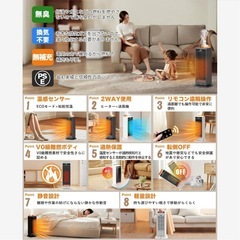 セラミックファンヒーター　電気　人感センサー　超音波式加湿器搭載　リモコン付きの画像
